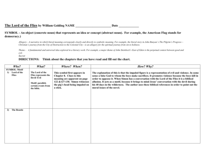 Lord of the flies worksheet answers