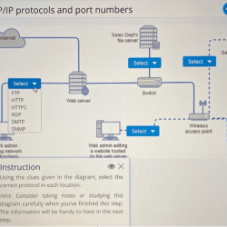 Lab 8-4 testing mode identify tcp-ip protocols and port numbers