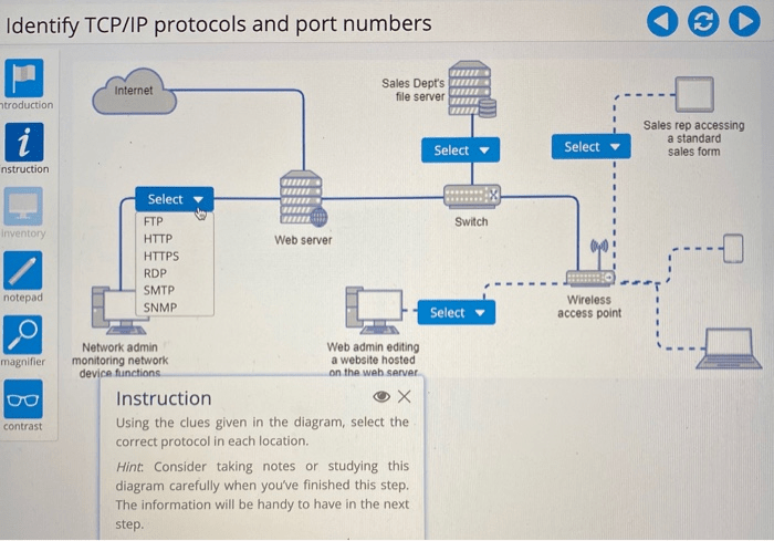 Lab 8-4 testing mode identify tcp-ip protocols and port numbers